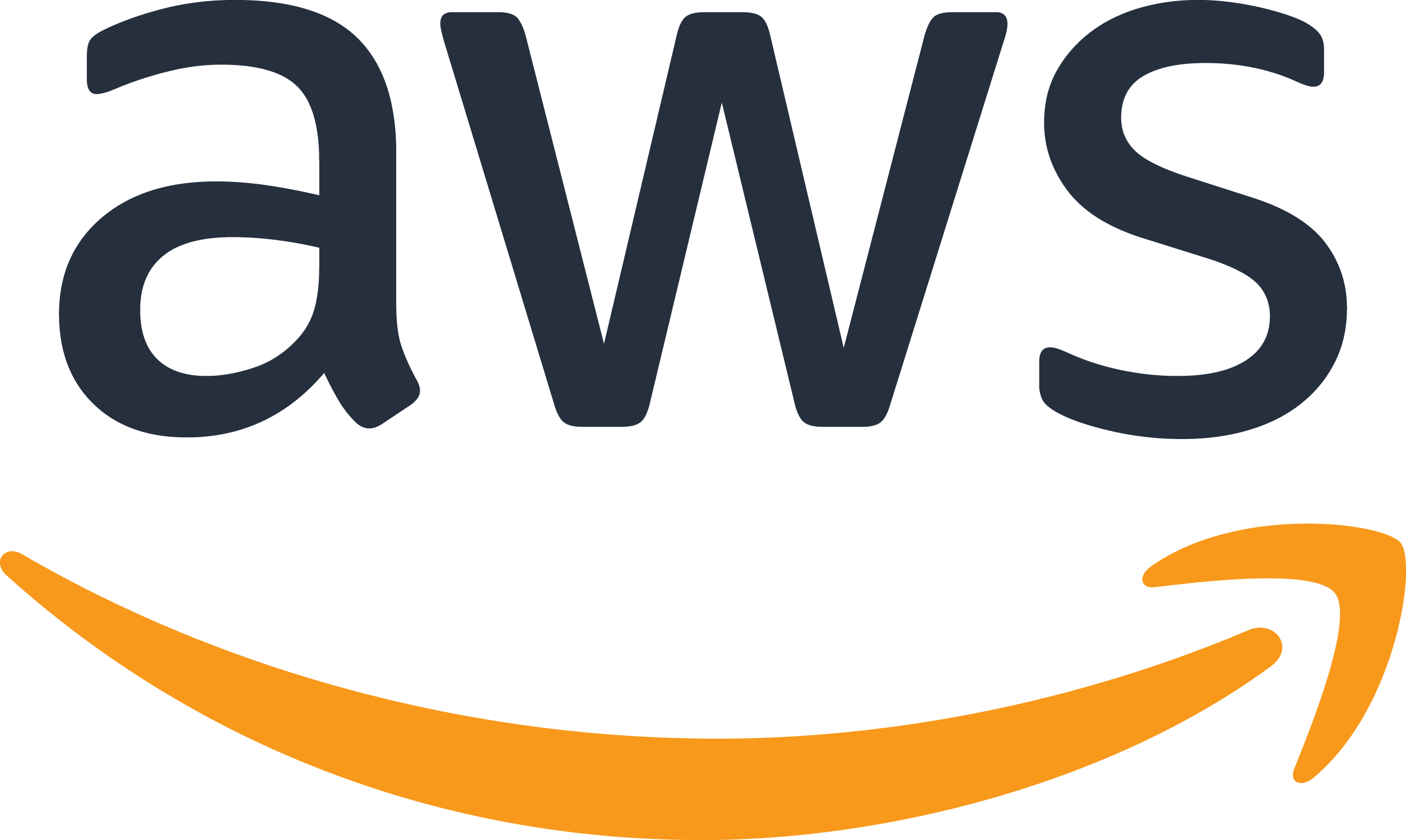 AWS Glue