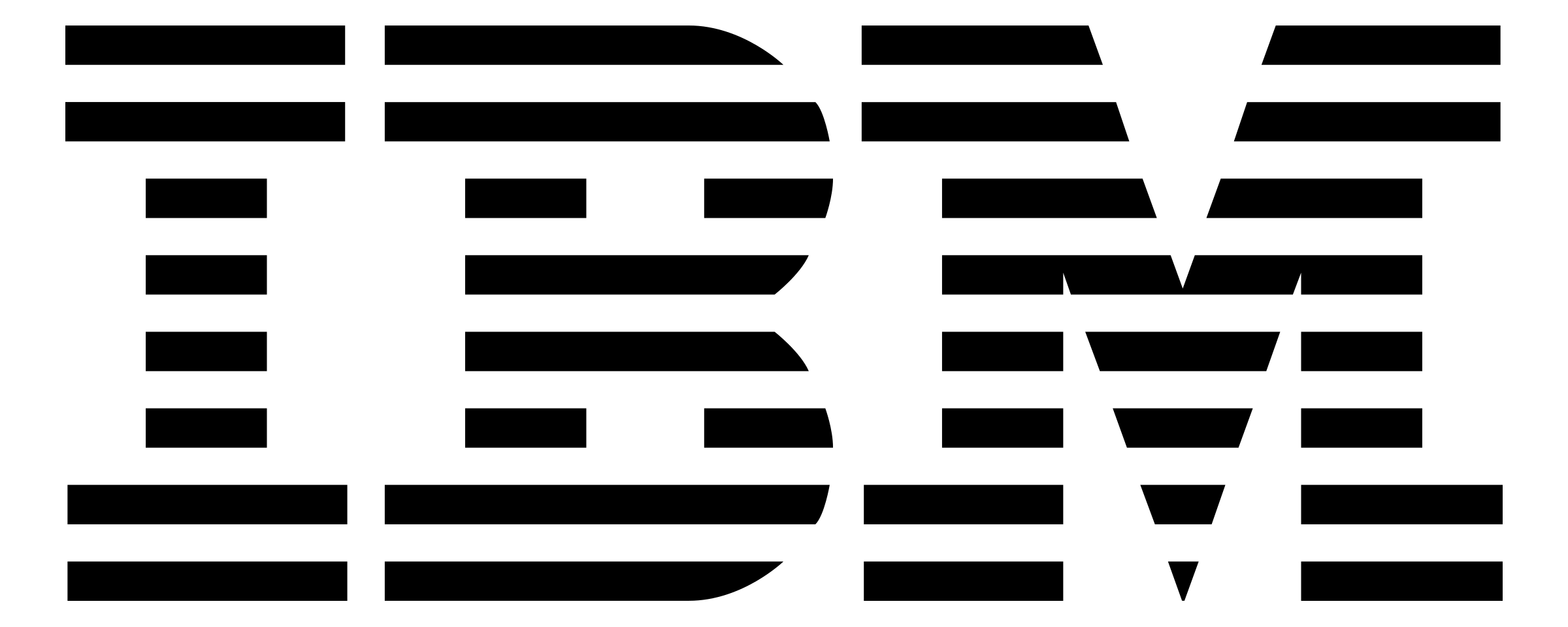 IBM InfoSphere Master Data Management